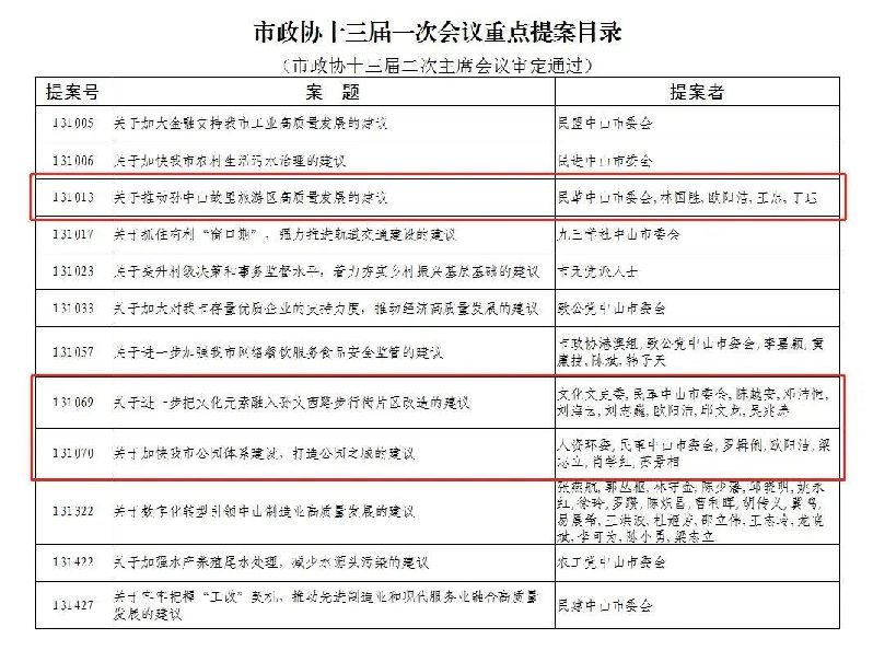 微信图片_20220324205827.jpg